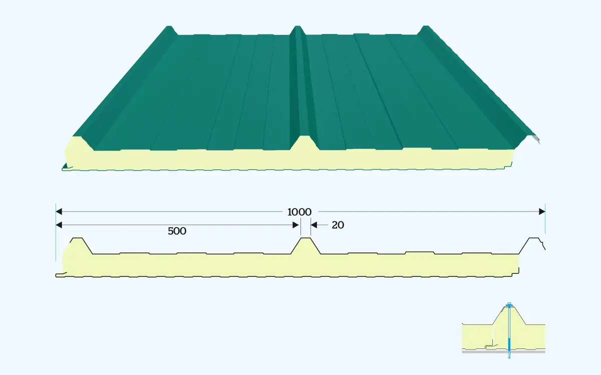 3 Hadveli Çatı Panel